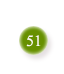 คลิกกิจกรรม พ.ศ.2551