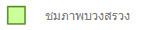 ชมภาพบวงสรวง