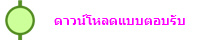 ภาพพิธีปิดการแข่งขัน