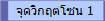 จุดวิกฤตโซน 1