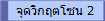จุดวิกฤตโซน 2