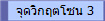 จุดวิกฤตโซน 3