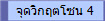 จุดวิกฤตโซน 4