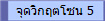 จุดวิกฤตโซน 5