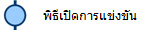 พิธีเปิดการแข่งขัน